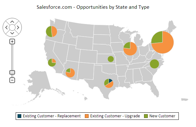 Opportunities by State and Type
