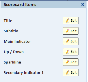 Scorecard items dialog.png