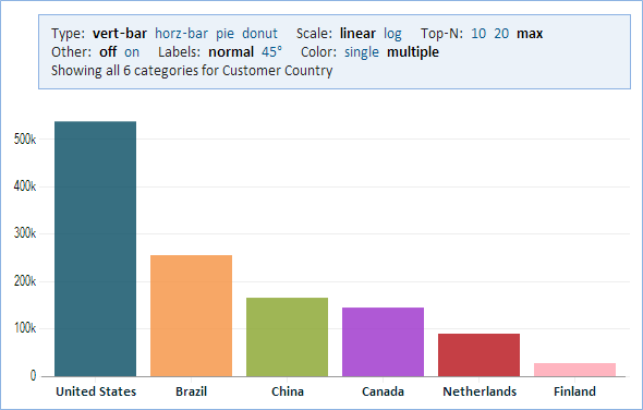 Bar color.png