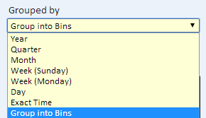 Group into bins dropdown.png