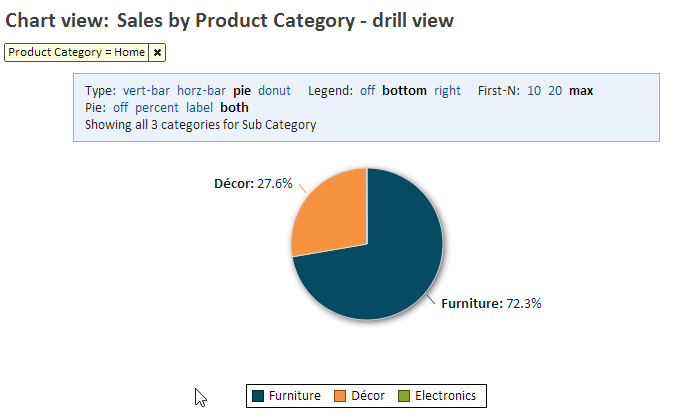 Drill down2.png