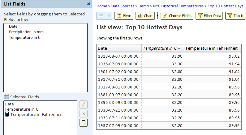 10 hottest days fahrenheit.png